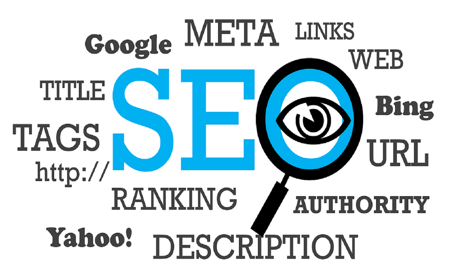 List Of Top Online SEO Tools to Increase Business Growth in 2020