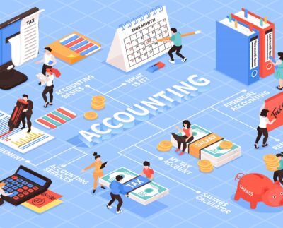 Accounting Software